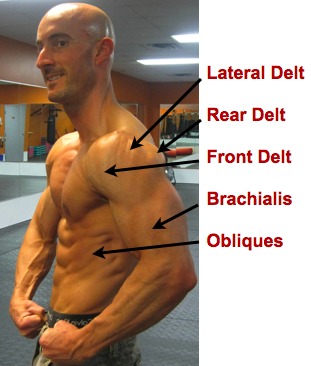 More Arrests in PA Steroid Ring Bust