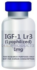 Peptide Long R3 IGF-1 Explained