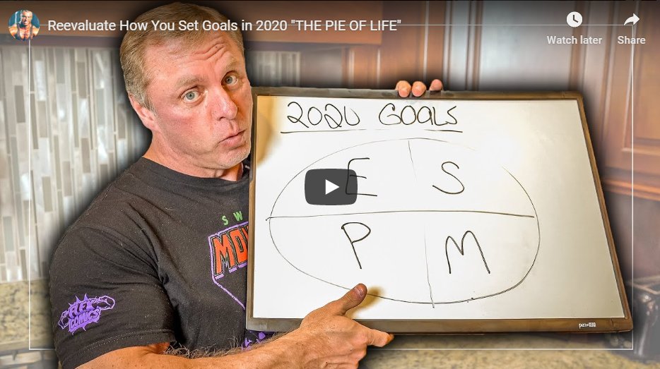 Reevaluate How You Set Goals in 2020!