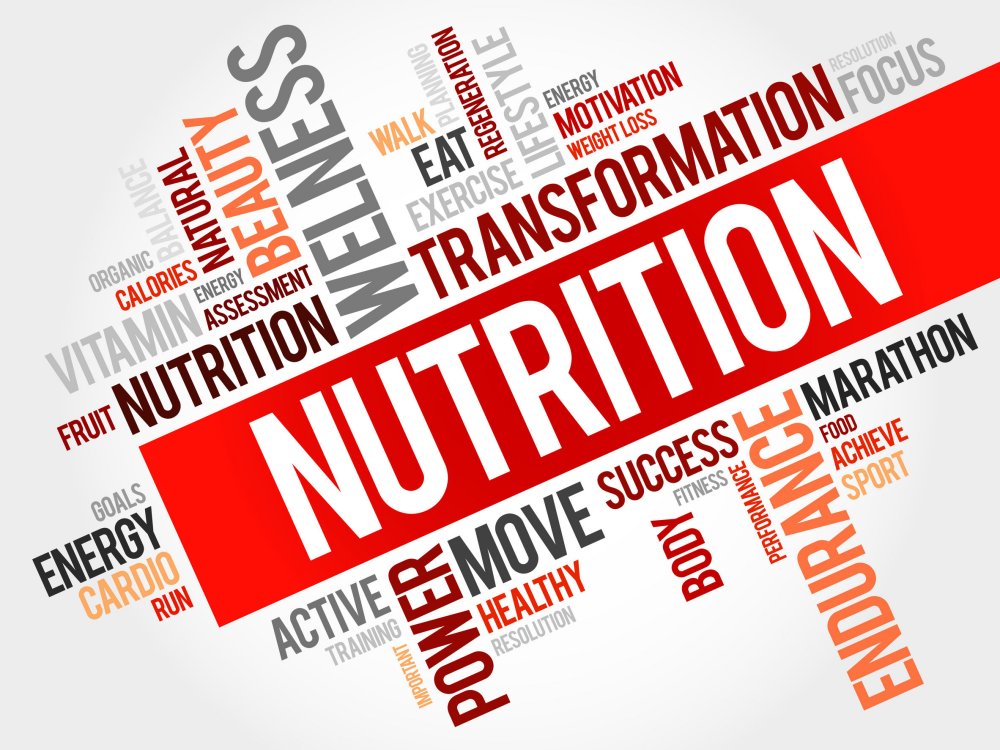 What Ever Happened to Talking with Your Sports Nutrition Customers?